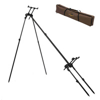 ROD POD PROLOGIC ELEMENT COM-PACT TWIN-SKY