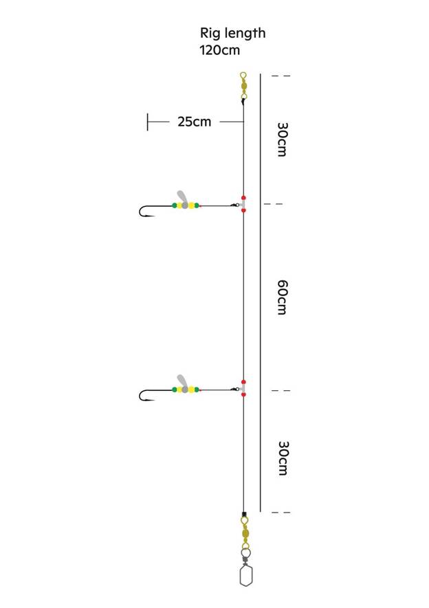 MORSKI PRZYPON SURFCASTINGOWY KINETIC SABIKI ADVANCED 360