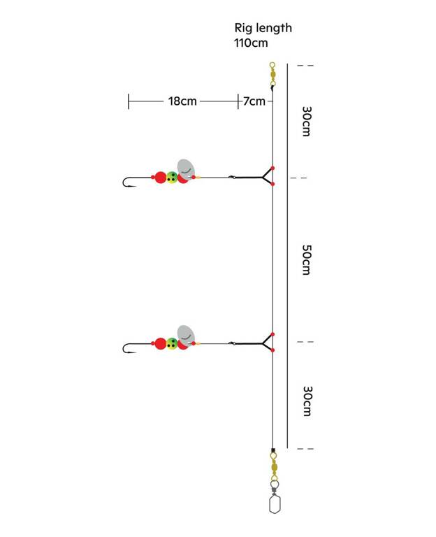 MORSKI PRZYPON SURFCASTINGOWY KINETIC SABIKI SCANDIC RIG