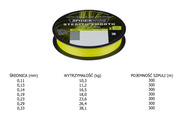PLECIONKA SPIDERWIRE STEALTH SMOOOTH X8 PE - 300m