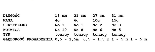 WIRUJĄCY OGONEK MANYFIK BuBu OL - TROUT