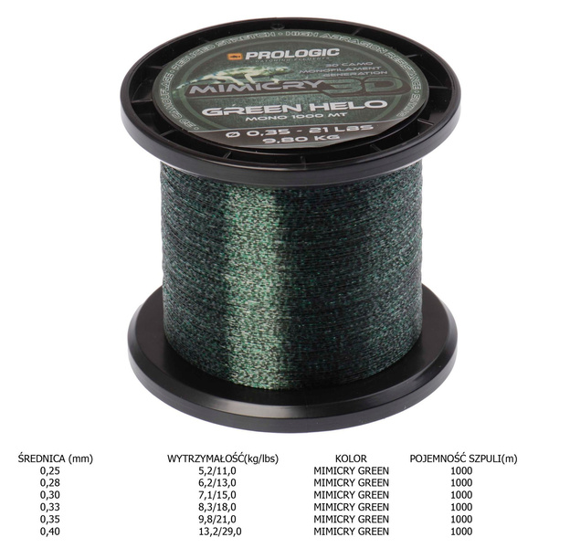ŻYŁKA PROLOGIC MIMICRY GREEN HELO 1000m