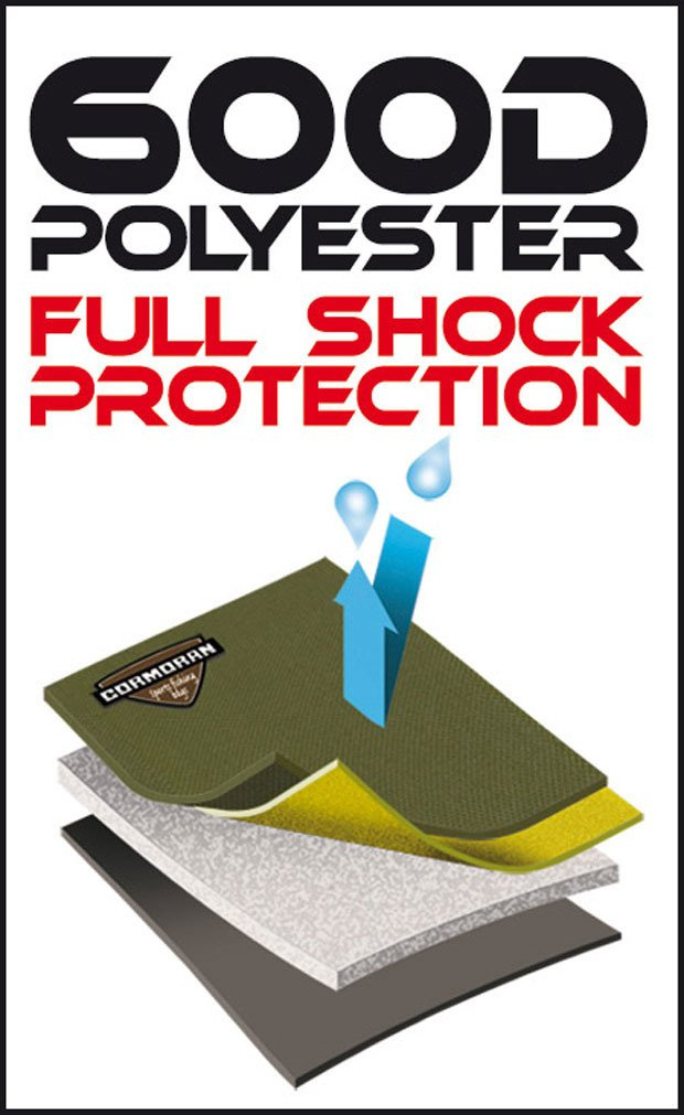 TORBA NA RAMIĘ CORMORAN 5006