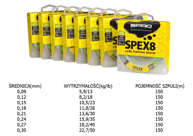 PLECIONKA SPRO SPEX8 BRAID LIME GREEN 150m