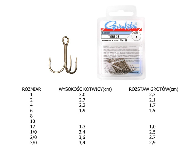 KOTWICE GAMAKATSU 13 - 10szt