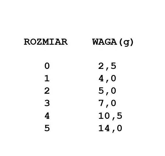 OBROTÓWKA IRON CLAW F-BLADE - CB