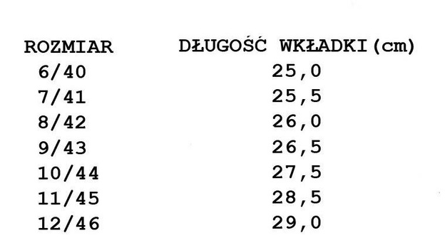 WODERY NYLONOWE DAIWA