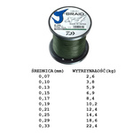 PLECIONKA DAIWA J-BRAID X4 DARK GREEN 0,13mm NA METRY