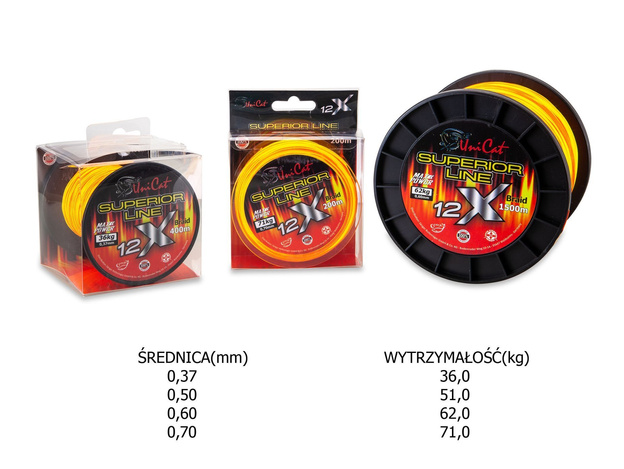 PLECIONKA UNI CAT SUPERIOR 12X 0,37mm/400m