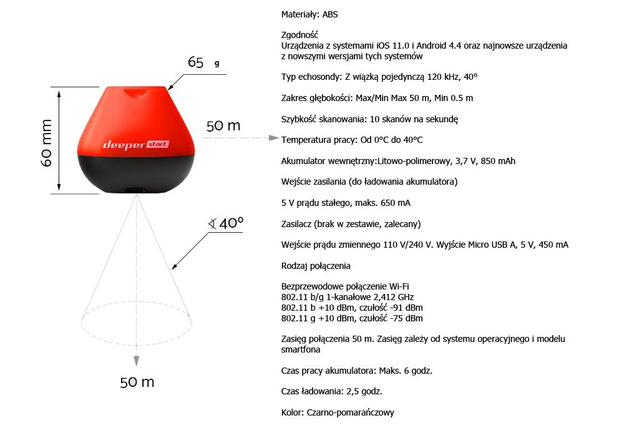 ECHOSONDA DEEPER FISHFINDER START