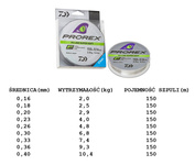 ŻYŁKA FLUOROCARBONOWA DAIWA SUPER SOFT 150m