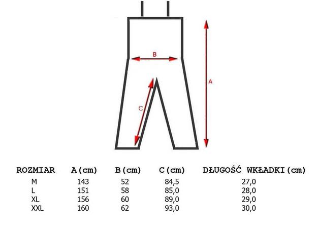 SPODNIOBUTY Z GUMOWĄ PODESZWĄ SCIERRA KENAI NEO 4 mm