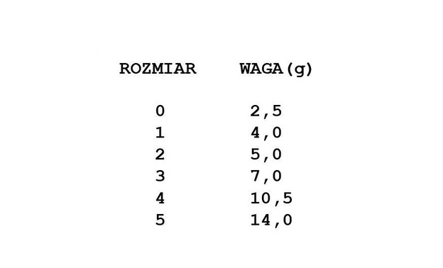 OBROTÓWKA IRON CLAW F-BLADE - GS
