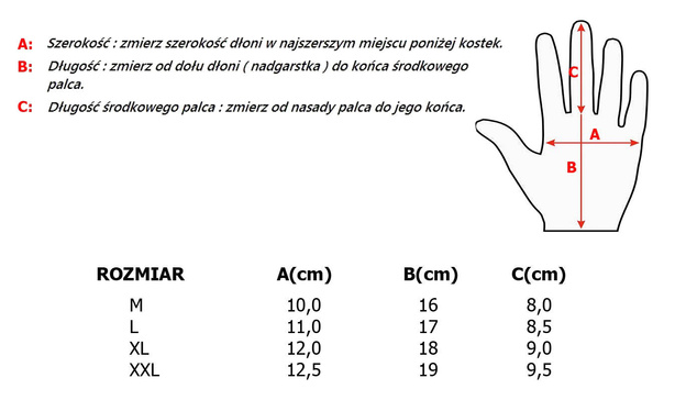 RĘKAWICE SANGER POWER GRIP THERMO