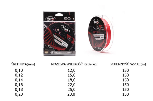 PLECIONKA YORK D.N.A 2 RED FLUO - 150m