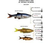 GUMA SAVAGE GEAR 3D ROACH SWIM N JERK - DIRTY ROACH