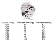 ŻYŁKA DAIWA TOURNAMENT SF LINE GRY 150m