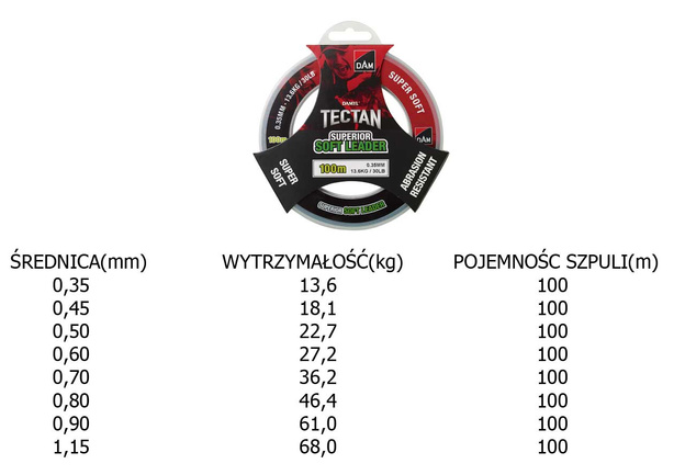 STRZAŁÓWKA DAM DAMYL TECTAN SUPERIOR SOFT 100m