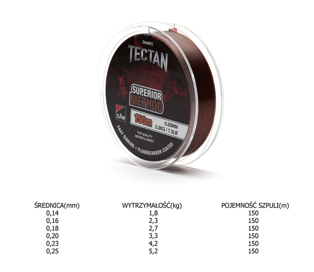 ŻYŁKA DAM TECTAN METHOD FCC 150m