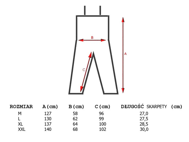 WODERY ZE SKARPETĄ SCIERRA HELMSDALE 20000