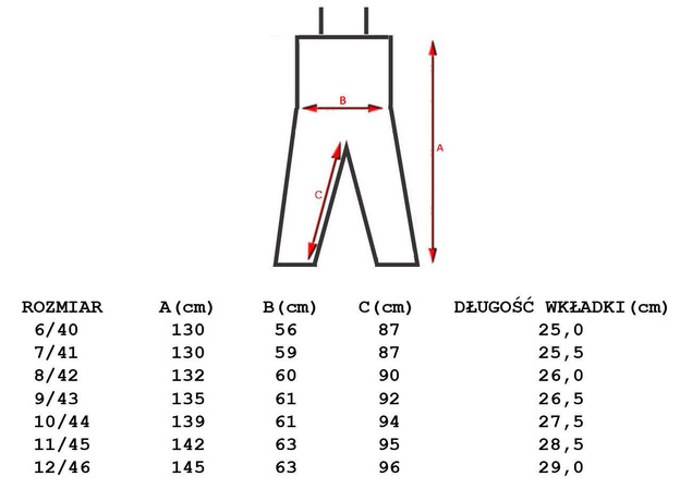SPODNIOBUTY DAIWA NYLONOWE