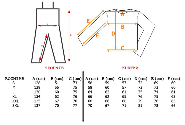 KOMBINEZON TERMICZNY ABU GARCIA WATERPROOF BLACK