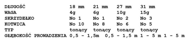 WIRUJĄCY OGONEK MANYFIK BuBu OL - NATURAL
