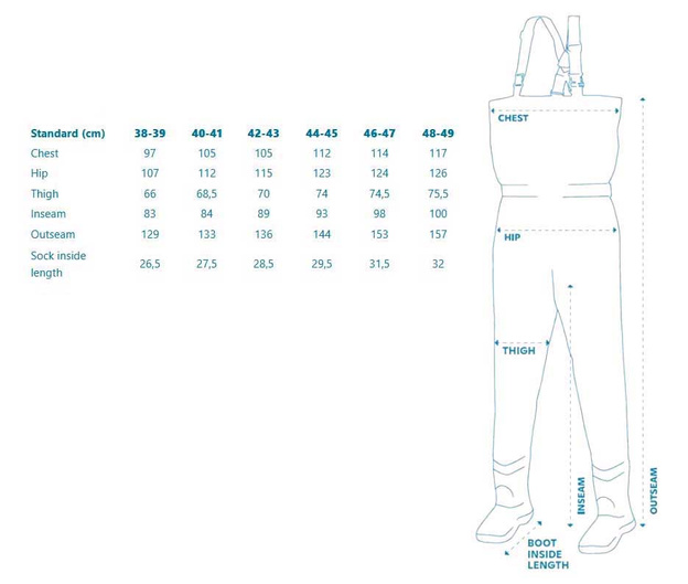 SPODNIOBUTY NEOPRENOWE KINETIC NEOGAITER 4mm