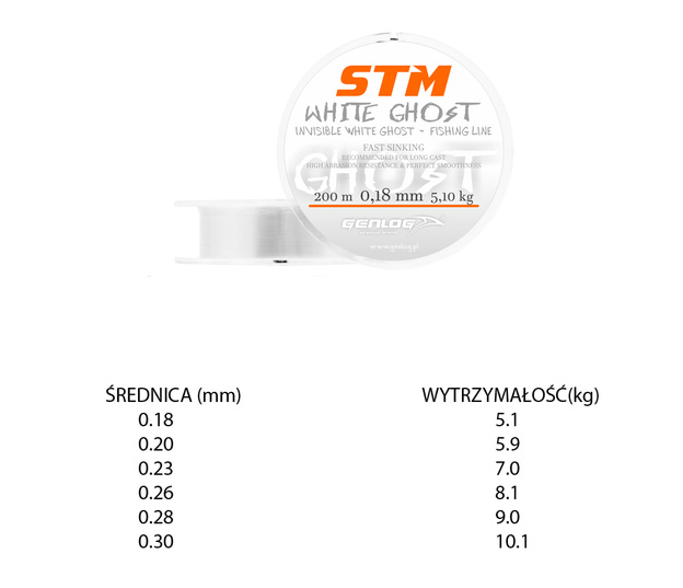 ŻYŁKA GENLOG STM WHITE GHOST 200m