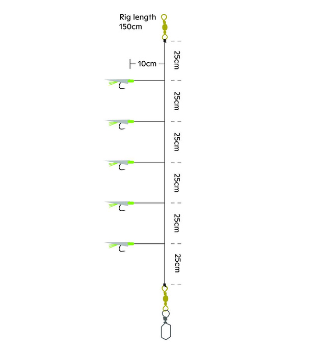 PRZYWIESZKA ŚLEDZIOWA KINETIC SABIKI SILVERSTRIKE 10