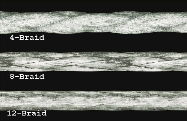 PLECIONKA DAIWA MORETHAN 12-BRAID EX+SI 0,08/300m