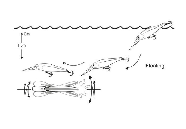 WOBLER CORMORAN COR F7 - MATT AYU 7,0cm