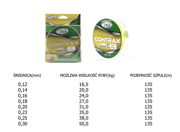 PYCF - YORK PLECIONKA CONTRAX 9 BRAID 135m - FLUO YELLOW