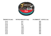PLECIONKA DAIWA J-BRAID EXPEDITION X8E MULTICOLOR 300m