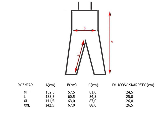 SPODNIOBUTY ODDYCHAJĄCE DAM DRYZONE