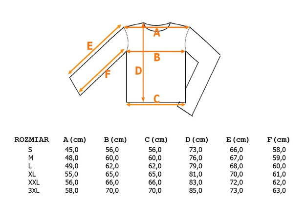 KURTKA WODOODPORNA FOX RAGE RS TRIPLE LAYER 25K