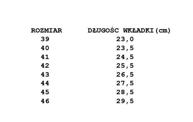 WODERY NYLONOWE/PVC CORMORAN