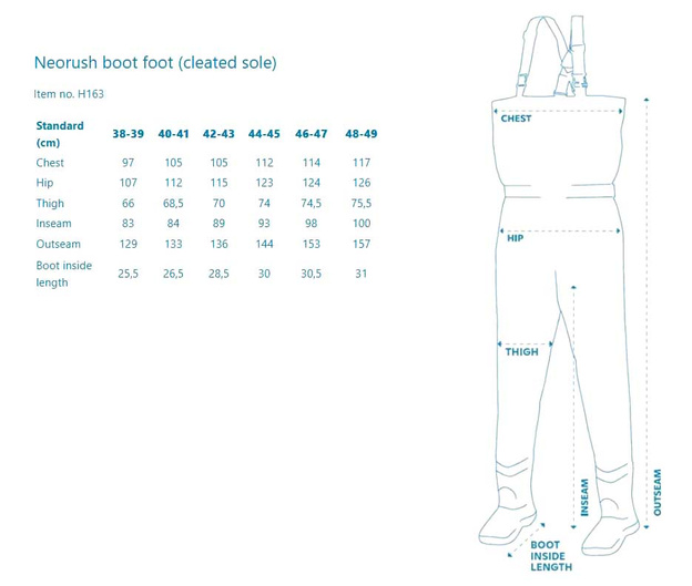 SPODNIOBUTY NEOPRENOWE KINETIC NEORUSH 4,5mm