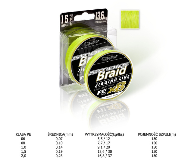 PLECIONKA QUANTUM SMOKE BRAID 150m