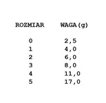 OBROTÓWKA IRON CLAW L-BLADE - CB