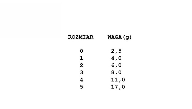 OBROTÓWKA IRON CLAW L-BLADE - PE