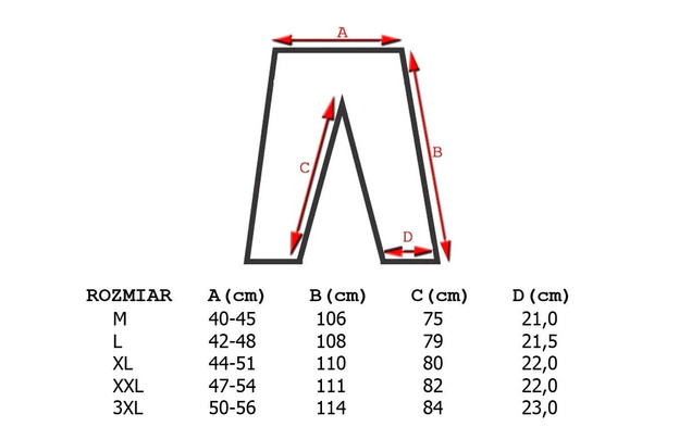 SPODNIE WĘDKARSKIE DAM ICONIC
