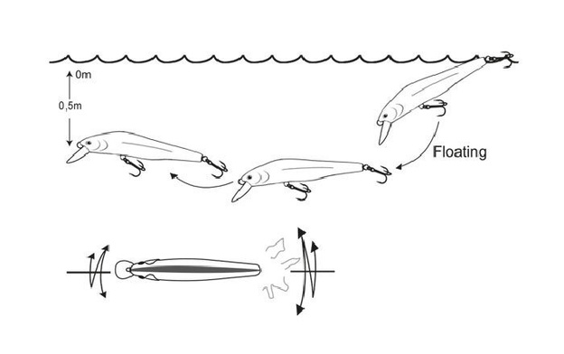 WOBLER CORMORAN COR F11 - DARK AYU 6,0cm