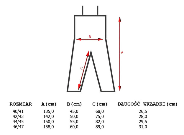 SPODNIOBUTY NEOPRENOWE ABU GARCIA Z FILCOWĄ PODESZWĄ 4mm