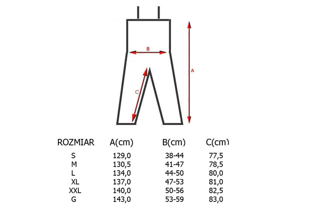 SPODNIE DAIWA RETEX BIB BRACE