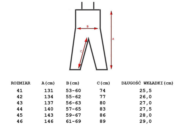SPODNIOBUTY NYLONOWE YORK TRAVELLER
