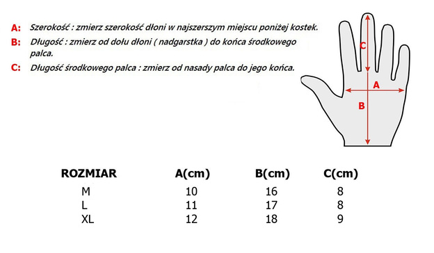 RĘKAWICE NEOPRENOWE CORMORAN