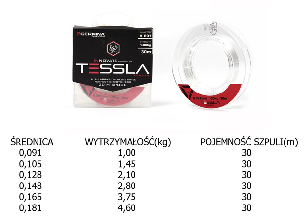 ŻYŁKA PRZYPONOWA GERMINA TESSLA 30m