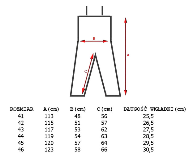 NEOPRENOWE SPODNIOBUTY SHAKESPEARE SIGMA 4mm