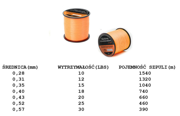 ŻYŁKA DAIWA TOURNAMENT MONOFIL